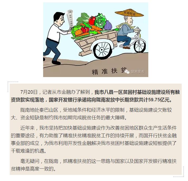 國(guó)開行支持貧困村基礎(chǔ)設(shè)施建設(shè)，隴南究竟能分得多大“蛋糕”？