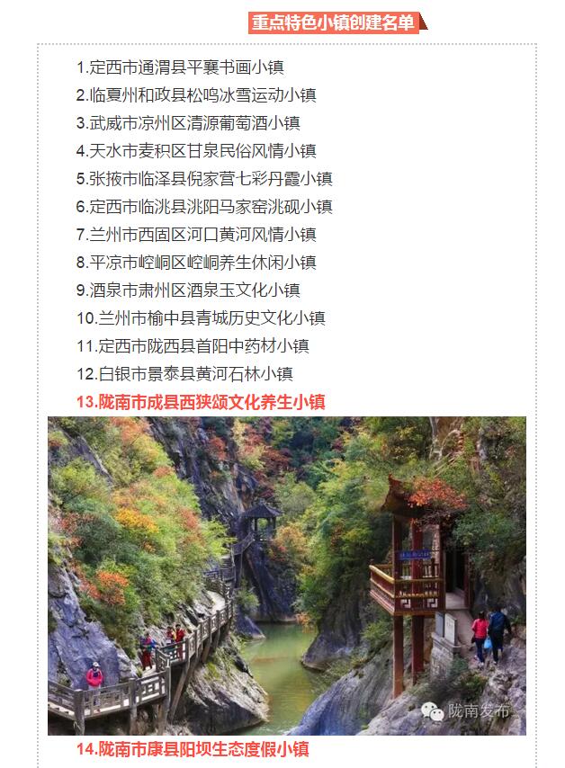 甘肅計(jì)劃3年建18個(gè)特色小鎮(zhèn)，看看隴南有幾個(gè)~