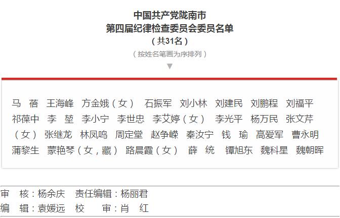 市第四次黨代會(huì)勝利閉幕！選出新一屆領(lǐng)導(dǎo)班子