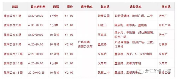 誠天下、冠西北——居然之家強勢入駐隴南階州廣場