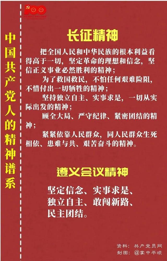 「黨史教育」中國共產黨人的精神譜系
