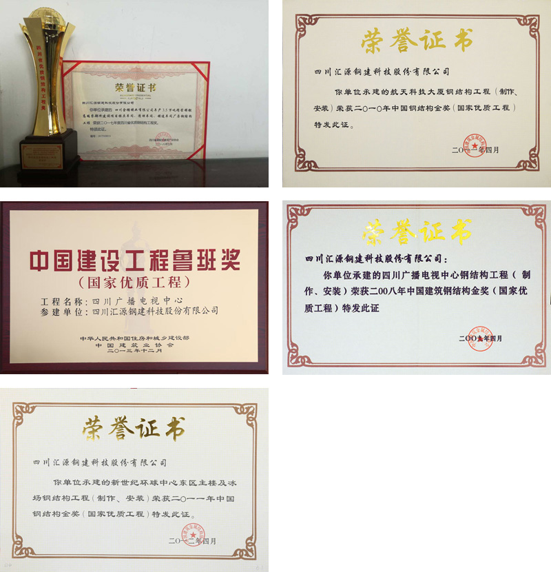 產(chǎn)業(yè)概況(圖1)