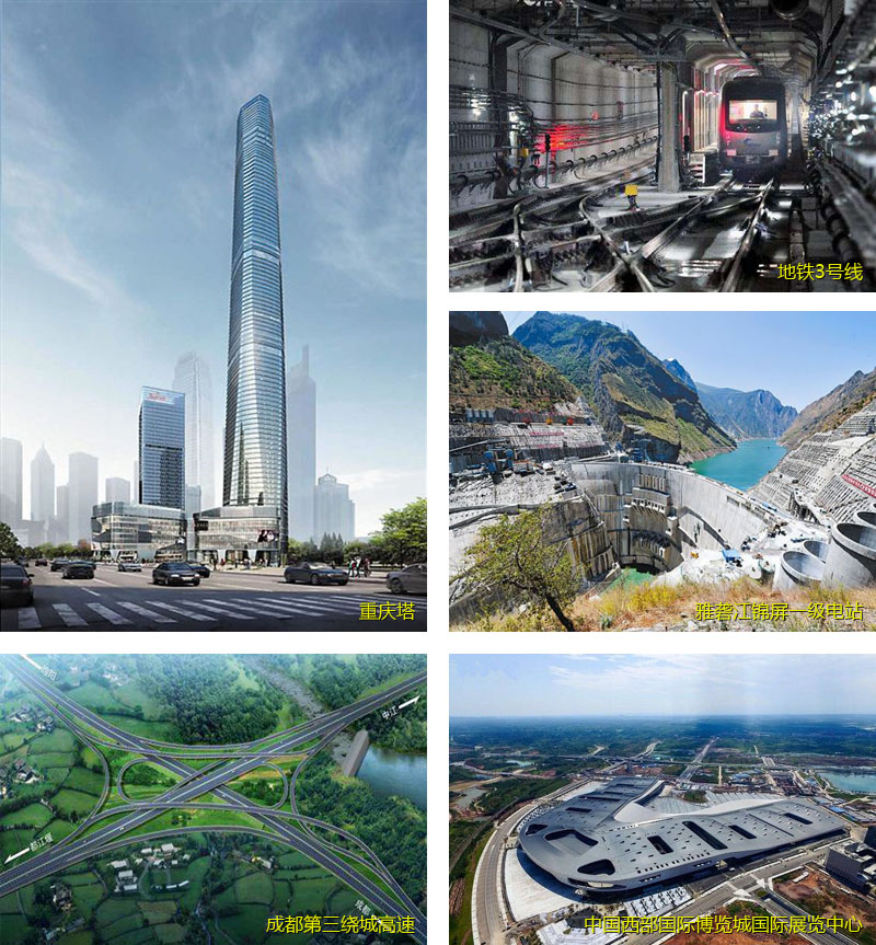 產(chǎn)業(yè)概況(圖6)