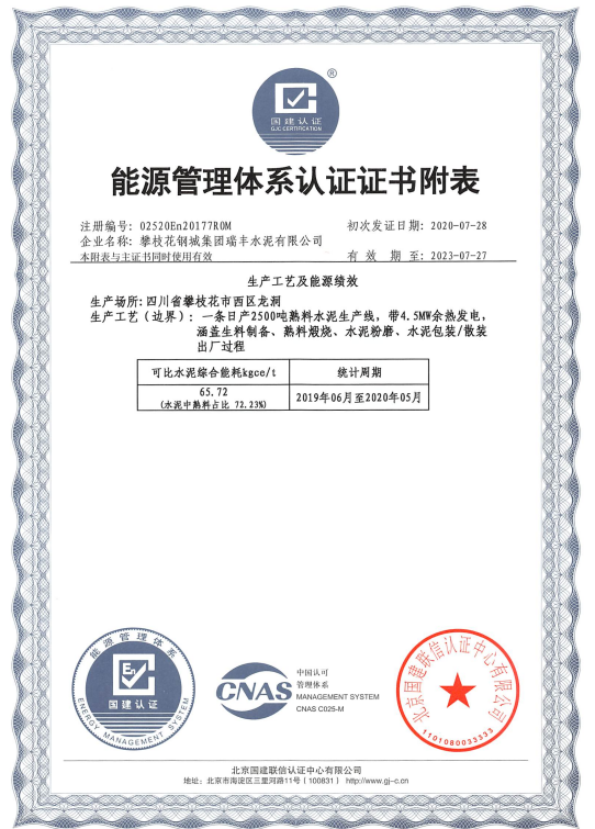 攀枝花瑞峰水泥有限公司 2020年度溫室氣體排放信息披露書(圖4)